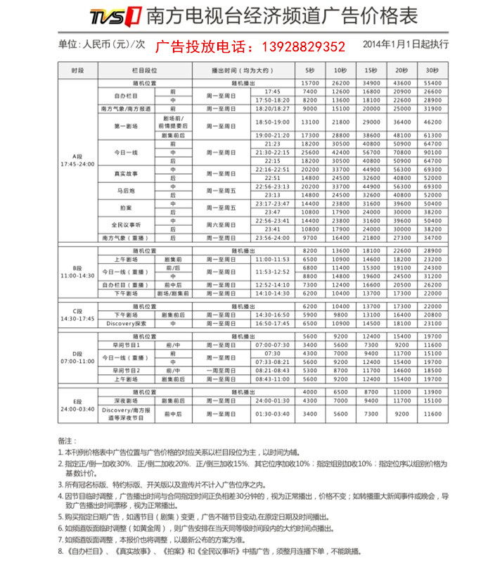 2014南方经济科教频道最新刊例价